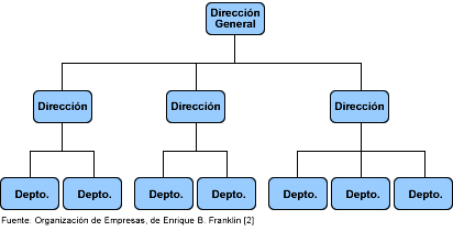 ESPORADICAS FUERA DE LA EMPRESA DIAGRAMA DE CLASES esporadicas fuera de la empresa diagrama de clases: