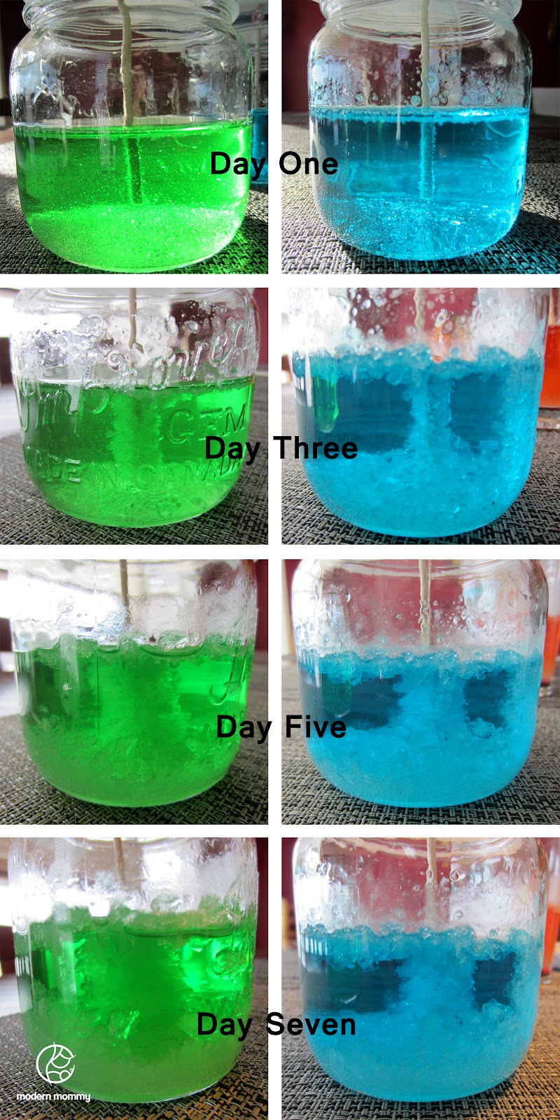 Modern Mommy Make It Monday Grow Your Own Rock Candy