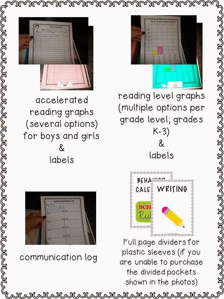 Mrs. Wheeler's First Grade Tidbits Student Data Binders