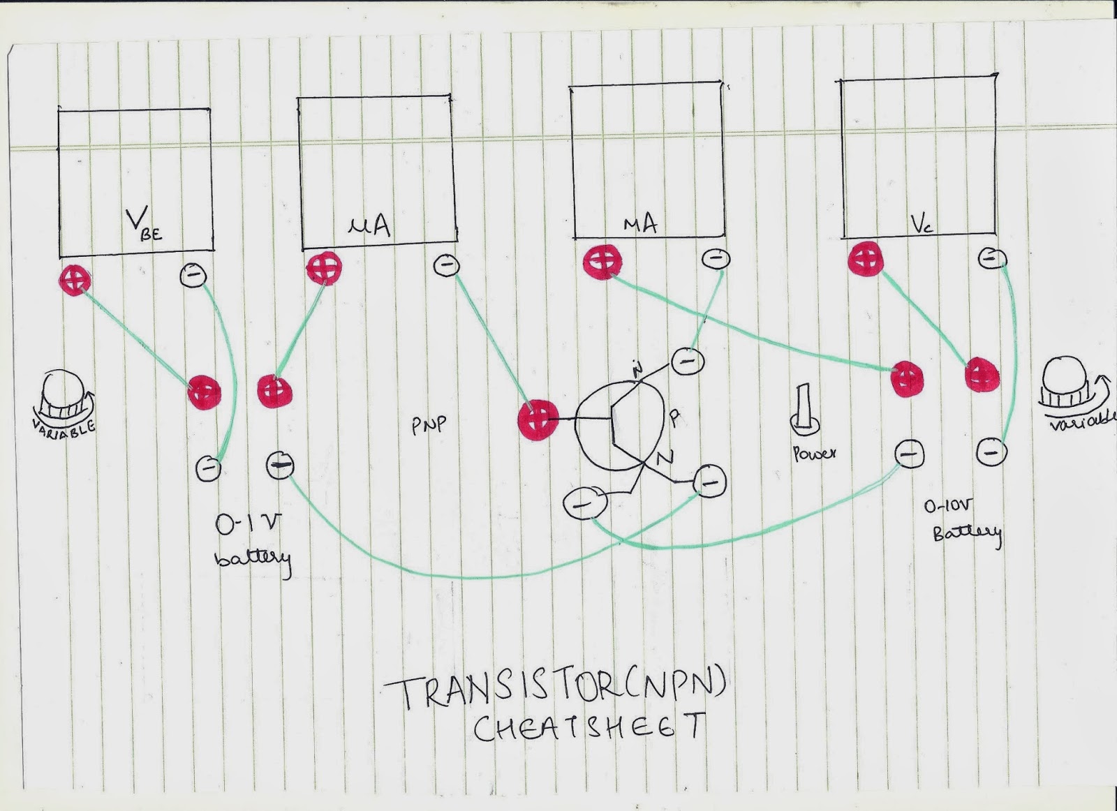 Physics lab experiments Class XII CBSE NPN TRANSISTOR