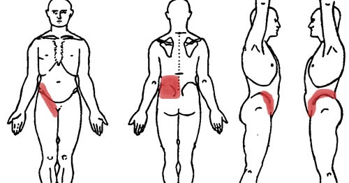 Effective Ways: back pain kidney problems