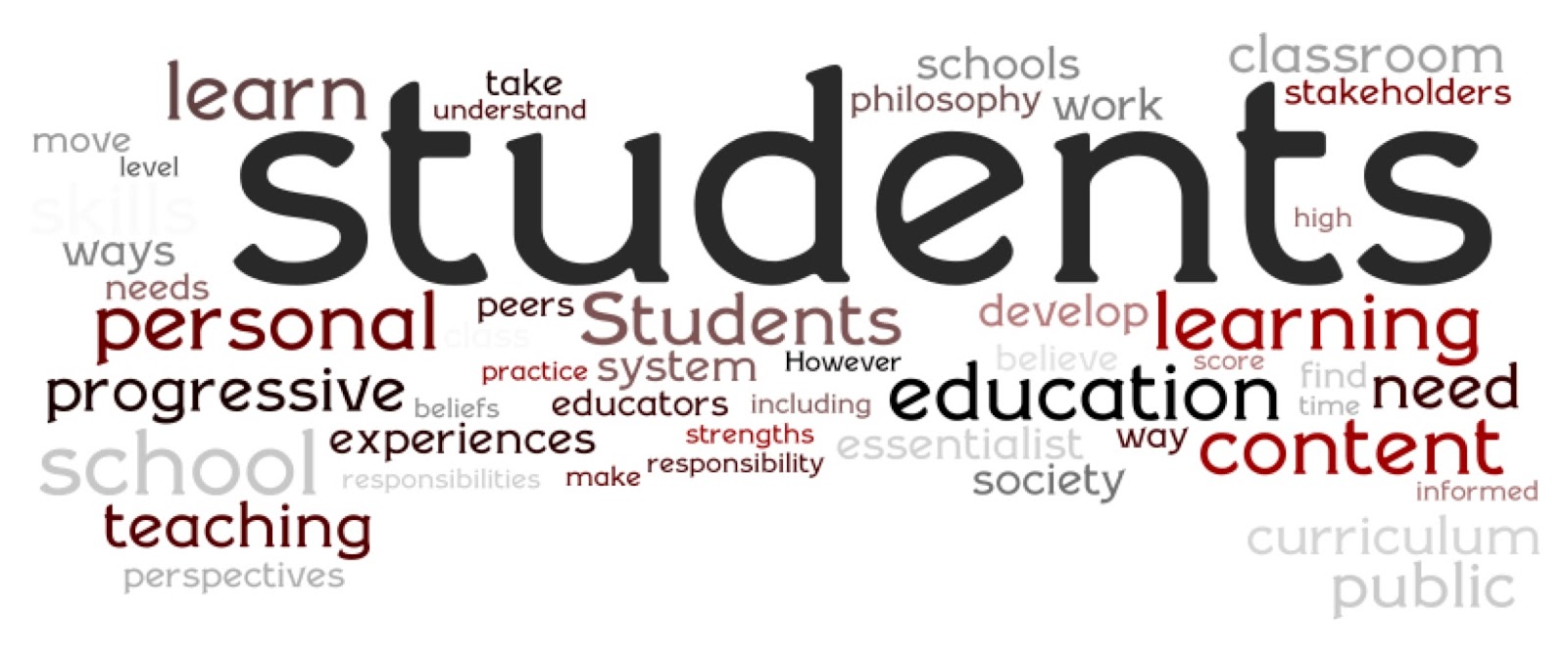 educational philosophy essay educational philosophy essay