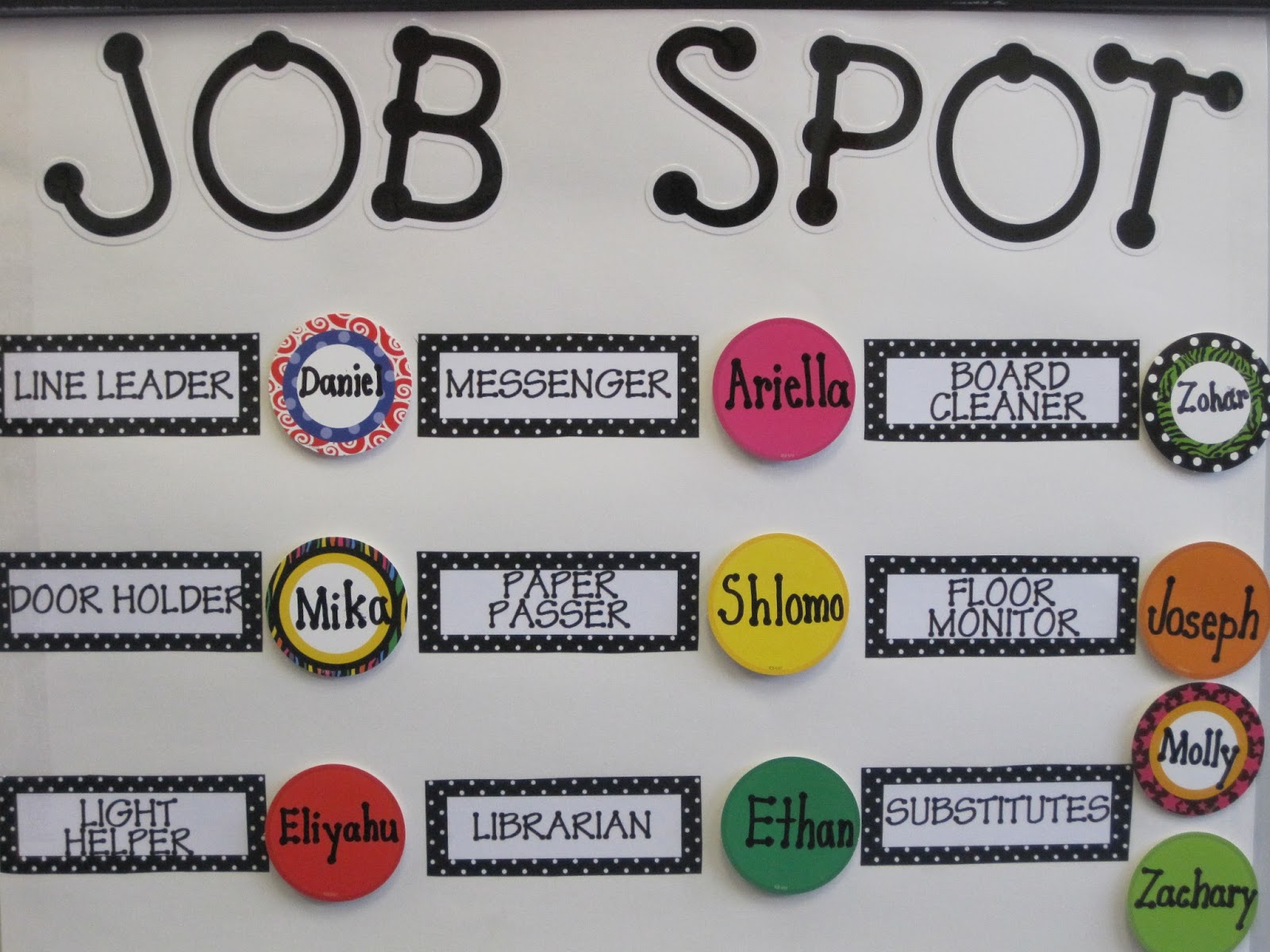 How to grade math homework image