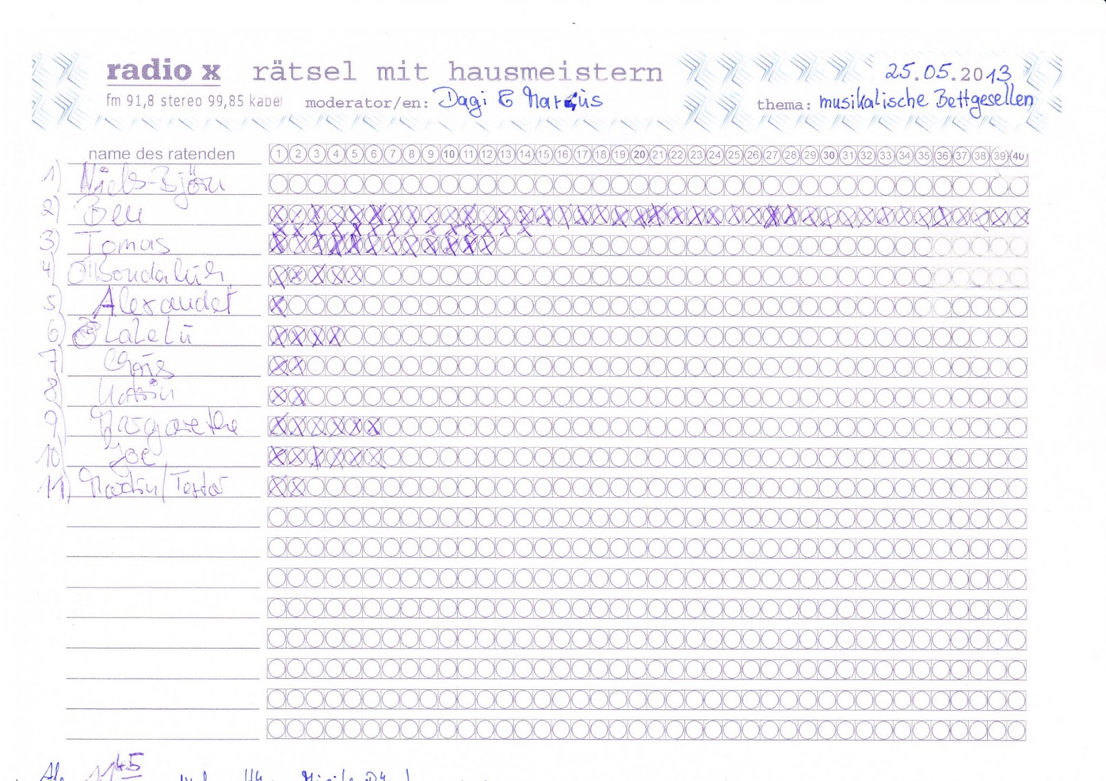 Das Leben Ist Hart Aber Ungerecht Mai 2013