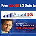 aircel free whatsapp trick aircel free whatsapp trick