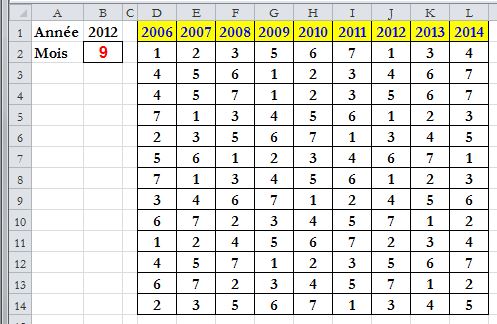 fonction d excel