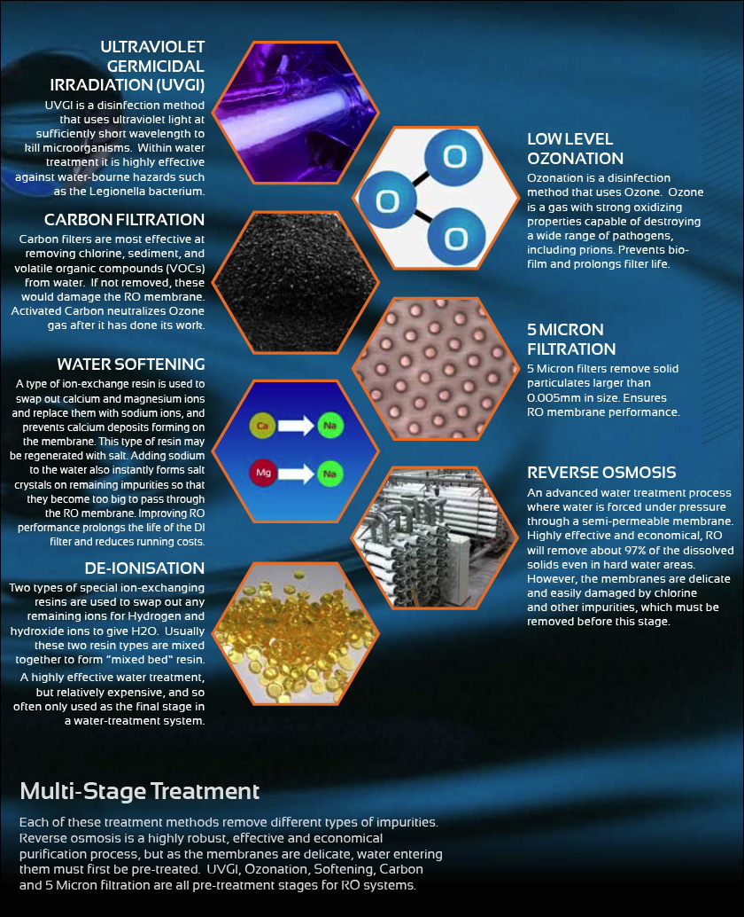 RobinsonSolutions Professional Window Cleaning Ionic Systems Unveils