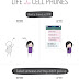 Life Before and After Cell Phones