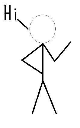 CareerTech Testing Center: Be Creative...Draw a Stickman
