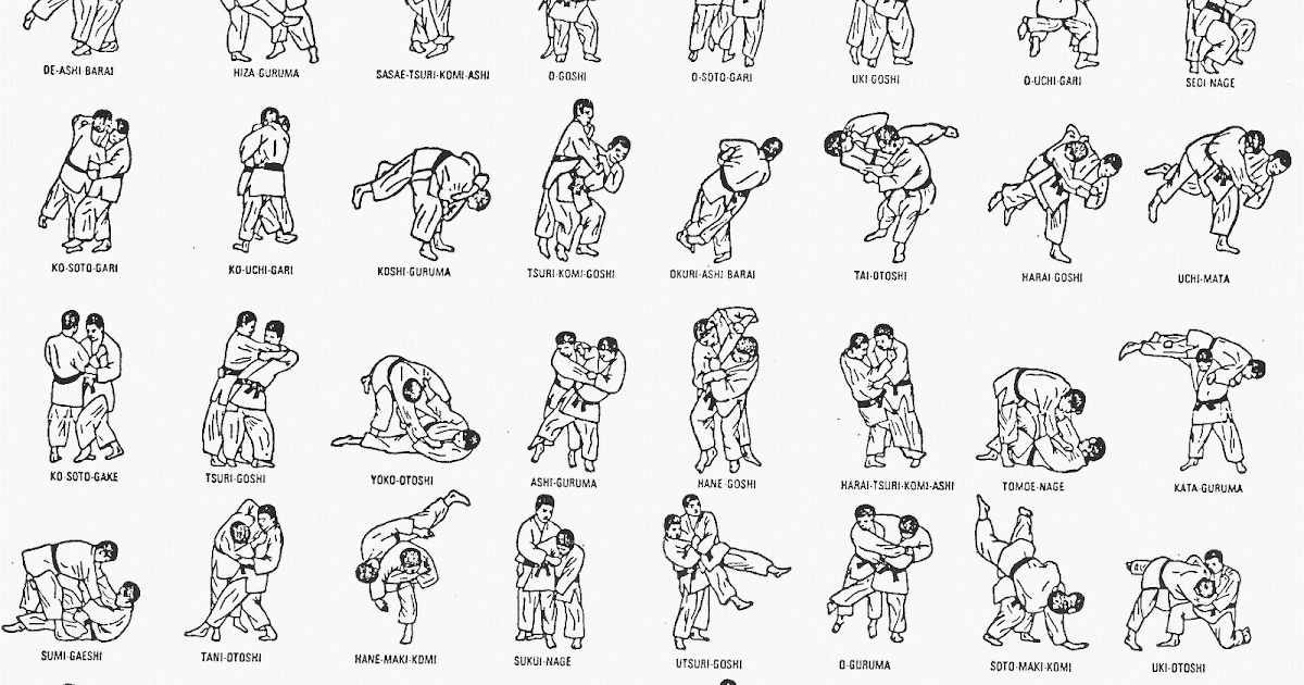 JUDÔ Golpes de Judô