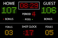 The Business Development Scoreboard