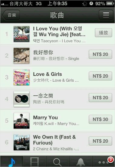 Everything About 2PM: [News] 2PM Taecyeon And Gui Gui’s “I Love You