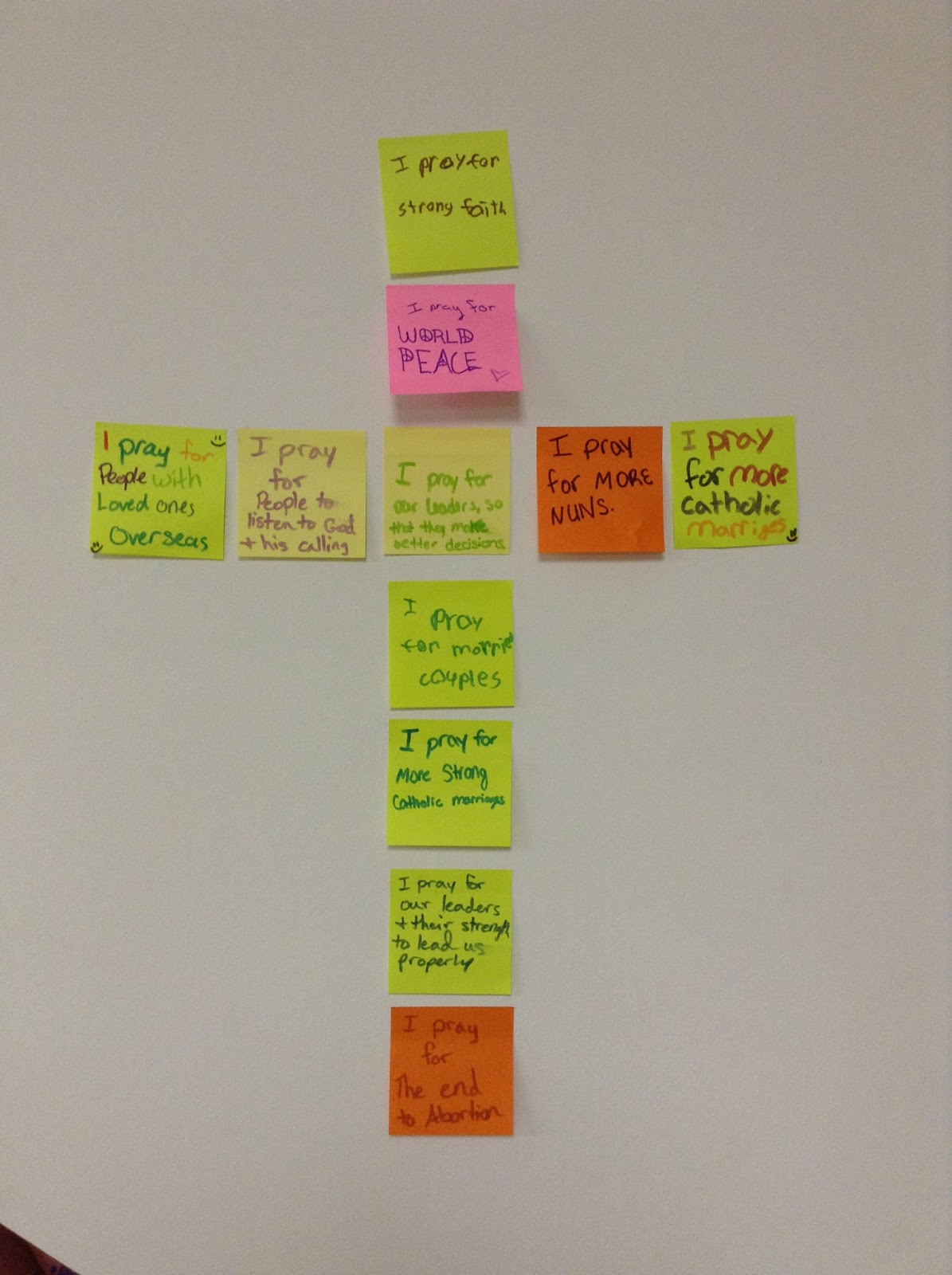 Look to Him and be Radiant Tactile Prayer Stations Praying for Vocations