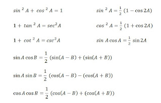 Striktur Trigonometri untuk Integral Trigonometri Striktur Trigonometri untuk Integral Trigonometri