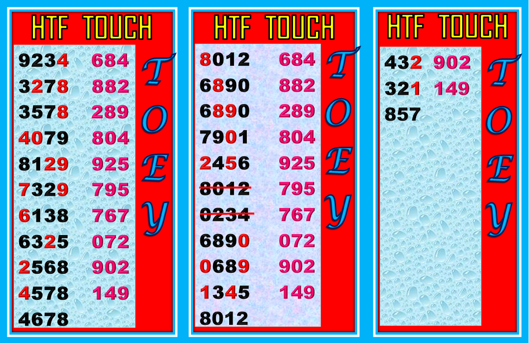 Thai Lottery Result Chart 2014