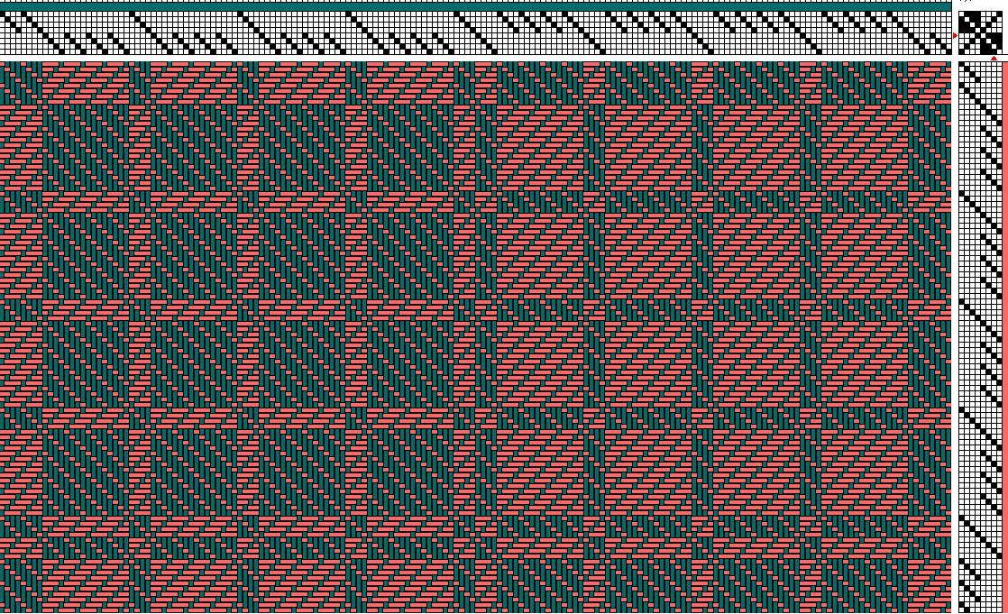 Dissertation on the weaving of drall