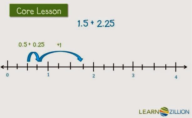 Ms. Marsh's Fourth Grade Blog