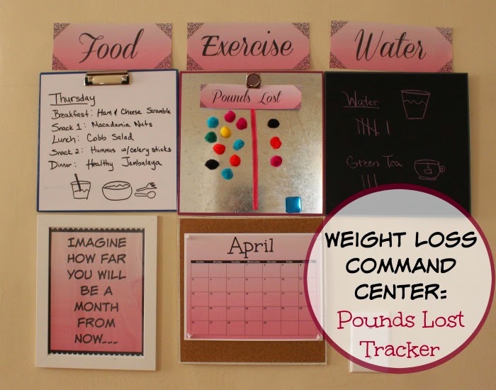 weight loss command center pounds lost tracker first time mom and