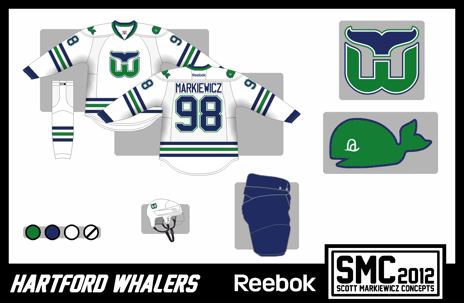 Scott Markiewicz Concepts A Sunday Post