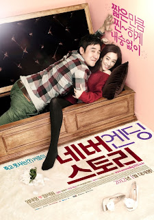Câu Chuyện Bất Tận - Never Ending Story Câu Chuyện Bất Tận