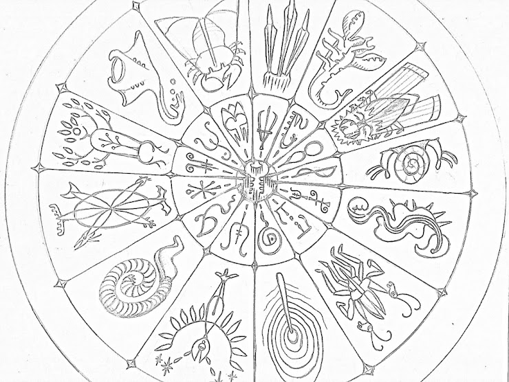 An Alternate Zodiac: Miriconian Wheel of Chimaquatka