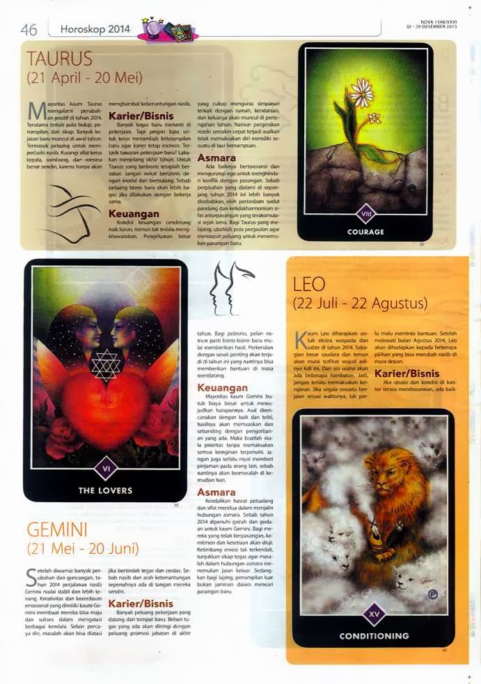 Kisah Peramal Priyashiva di Tabloid Nova