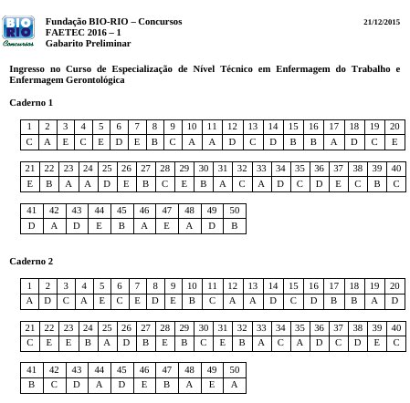 Especialização para tecnico de enfermagem a distancia