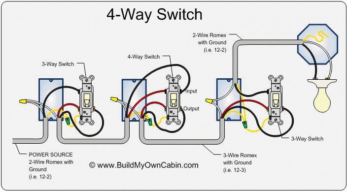 Four Way Switch Wiring Diagram For Light Full Hd Version For Light Marg Diagram Arroccoturicchi It