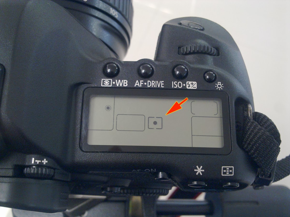 12 Most Common Exposure Problems Faced by Photographers and How to Fix