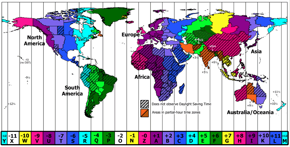 Time Zone & Clock Changes in UTC-12, Time Zone