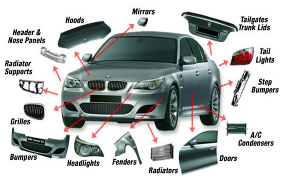 Wheel Industry Auto Parts Selective Information