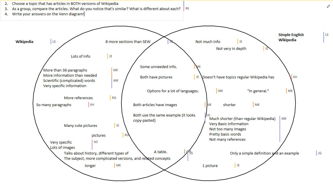 ows library learning commons improving wikipedia one article at a time wiki venn diagram