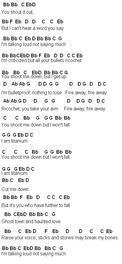 flute sheet music titanium titanium sheet music