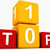 bagaimana cara mencapai top 1 page 1 search engine google