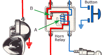 new cara memasang relay klakson di motor new cara memasang relay klakson di motor