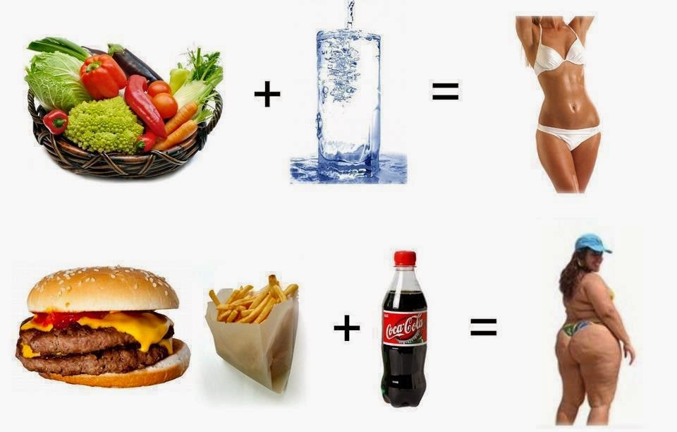 cuanto puedo adelgazar con la dieta dukan cuanto puedo adelgazar con la dieta dukan
