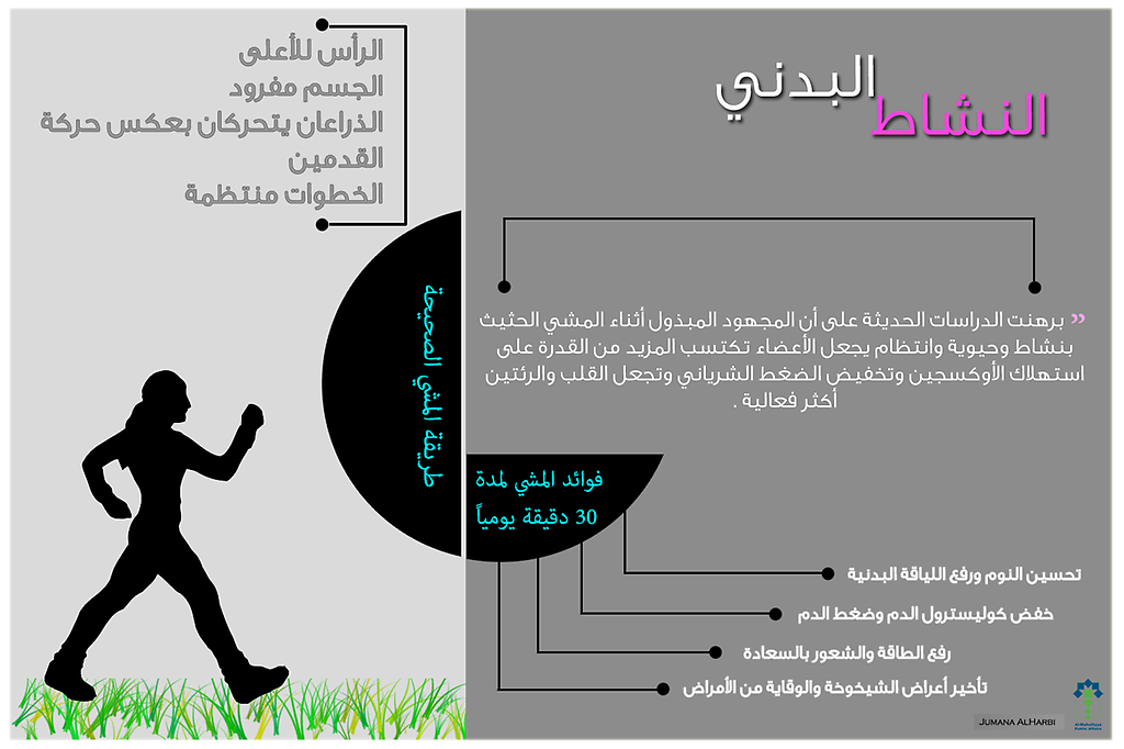 تمثل وهي نهاية تتم مهماً التهدئة بدني جزءاً البدني في نشاط ؟ لأي النشاط تعمل التهدئة