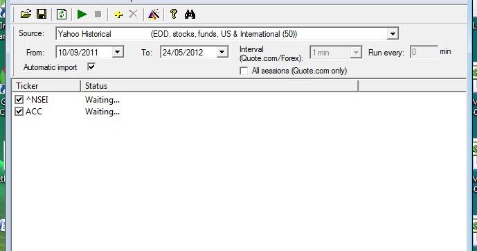 Yahoo finance forex data download