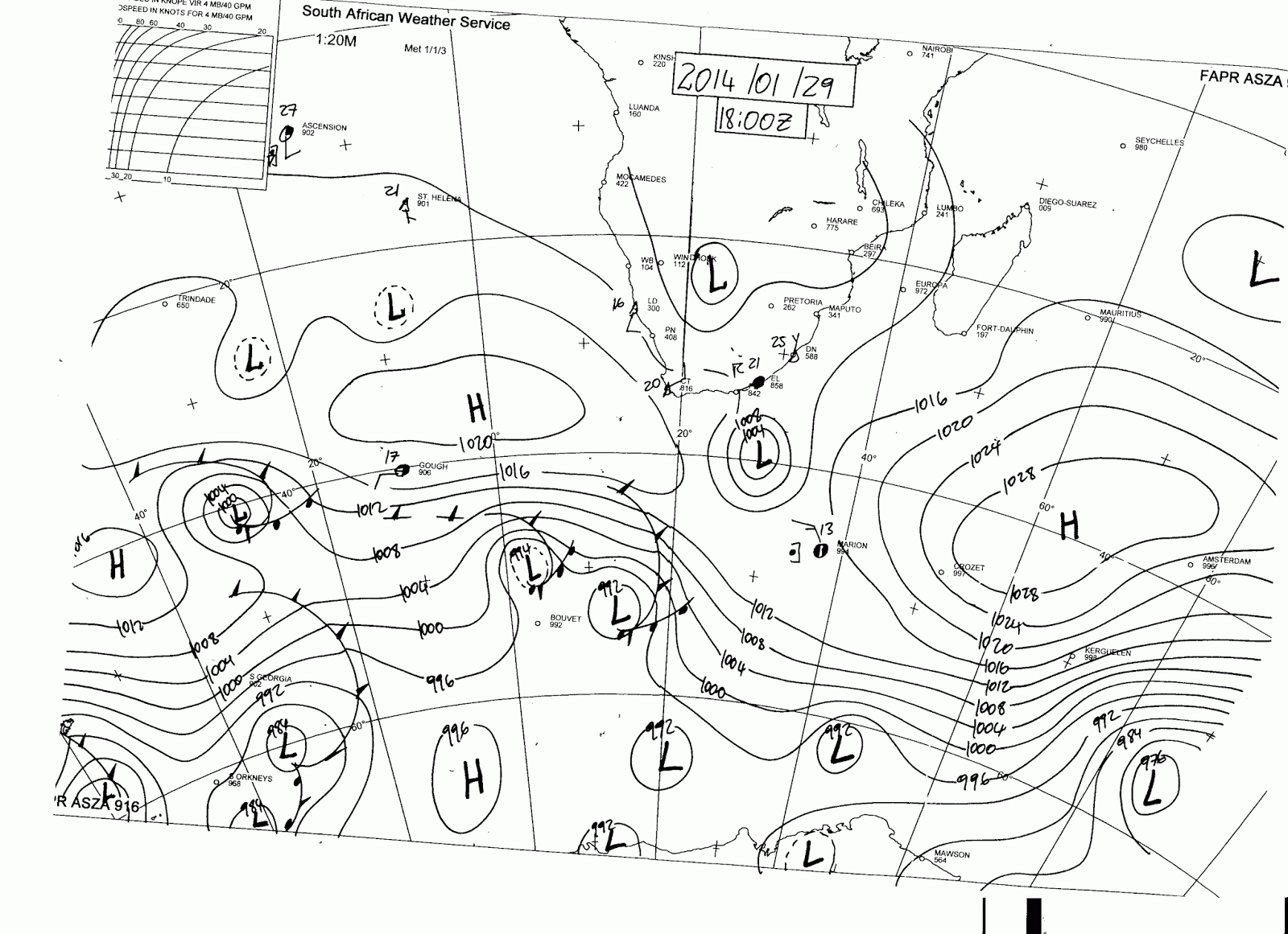 Africa Weather Chart