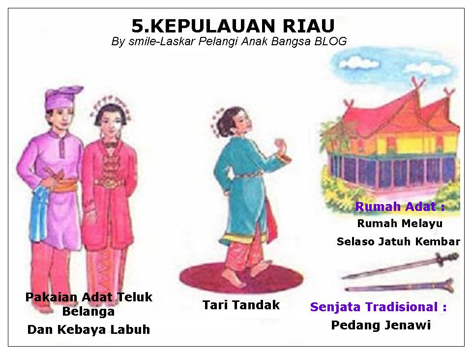 22+ Rumah Adat Riau Gif