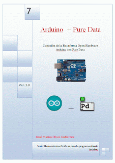 Pure Data Patch Arduino