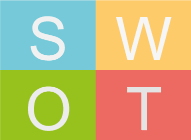 swot analysis rim - the swot analysis identifies the company's strengths blackberry limited (blackberry), formerly research in motion limited (rim), is a provider of mobile. swot analysis rim - the swot analysis identifies the company's strengths blackberry limited (blackberry), formerly research in motion limited (rim), is a provider of mobile.