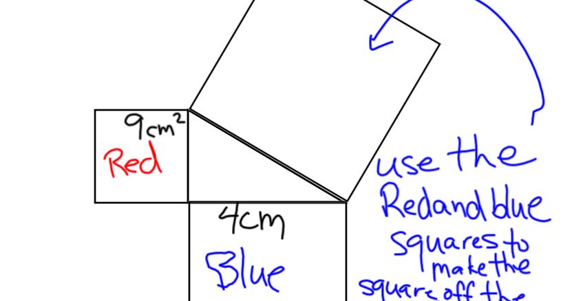 Ancient greek philosophy pythagoras picture