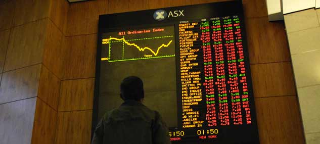 Papan forex