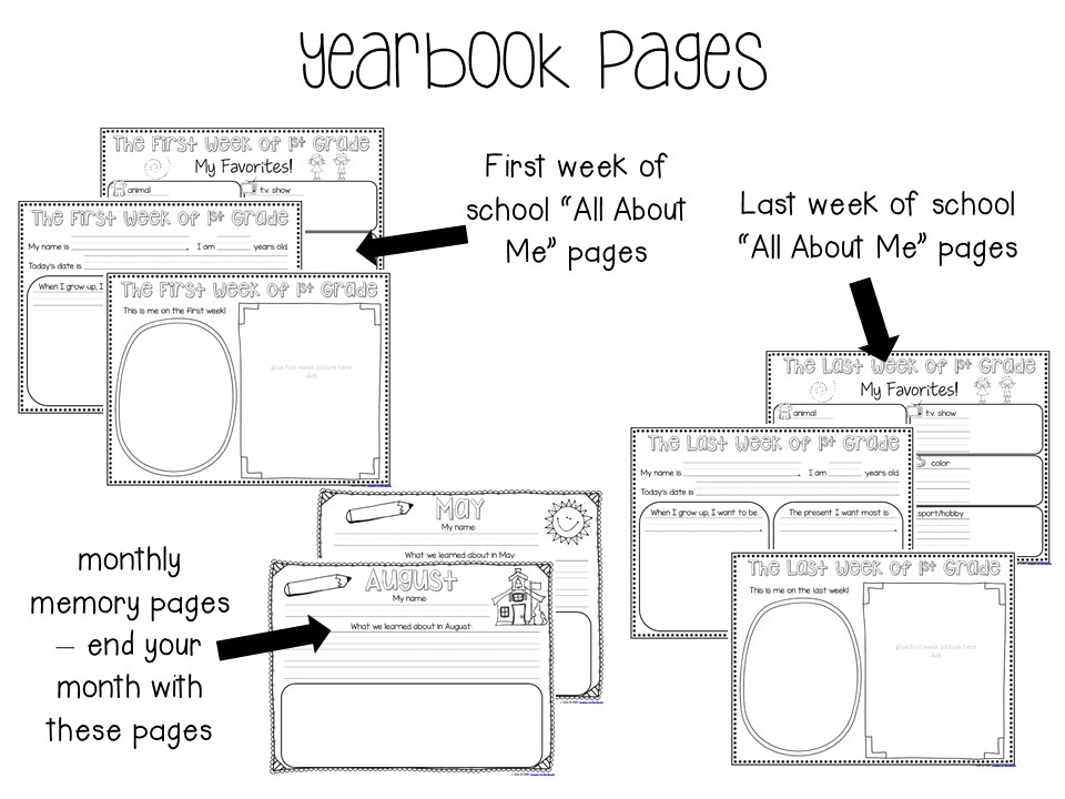 Memory Yearbooks getting ready for the End Of Year already! Teacher