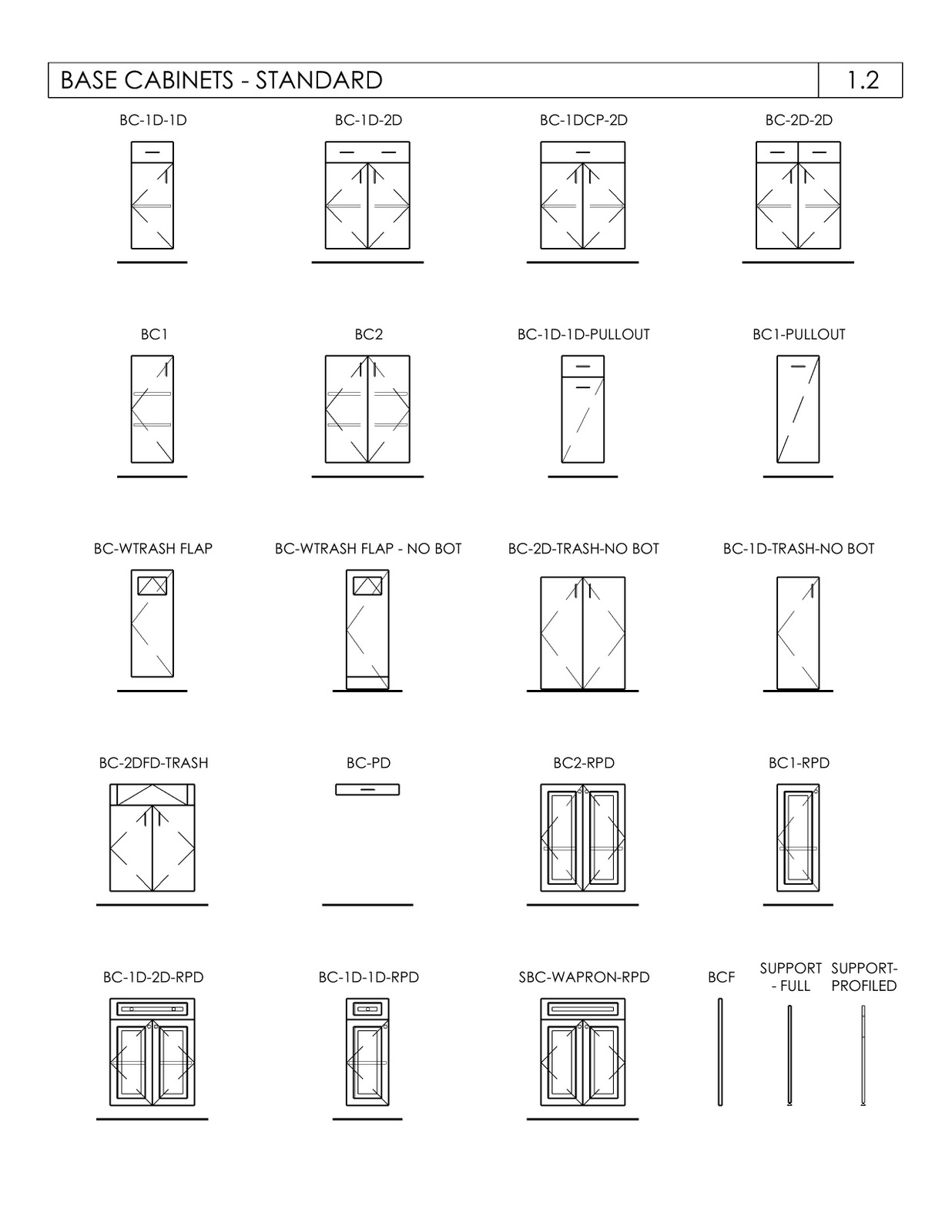 Autocad For Woodworking Cabinet Blocks
