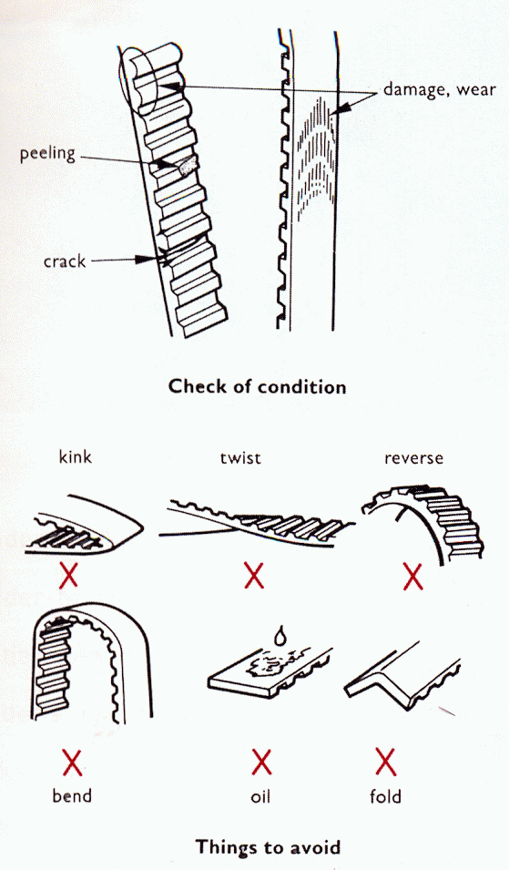 Automotive Mechanics: May 2011
