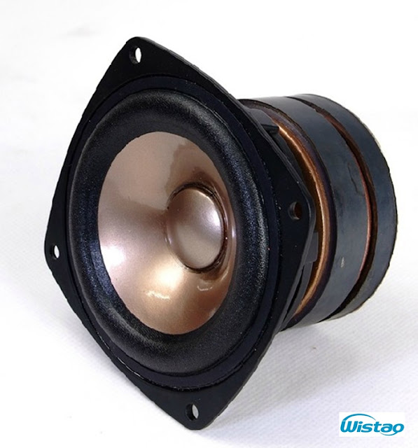 IWISTAO'S BLOGGER Speaker driver’s construction and related function