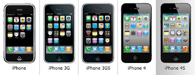 Evolução iPhone Evolução iPhone