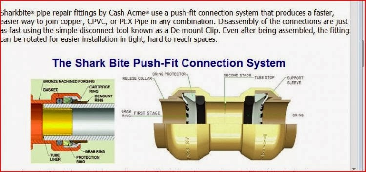 pipe pvc plumbing shark sharkbite bite fittings fitting cutaway water pipes fix plastic connect gettin er done bursts